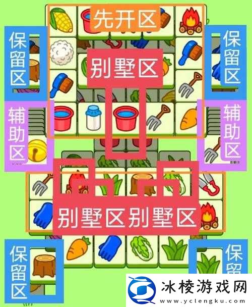 羊了个羊第关攻略：9.21羊了个羊第关怎么过？