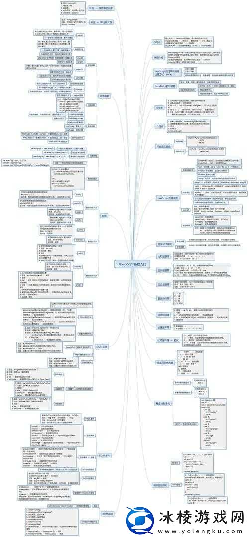JAVASCRIPT+JAVA:编程之美