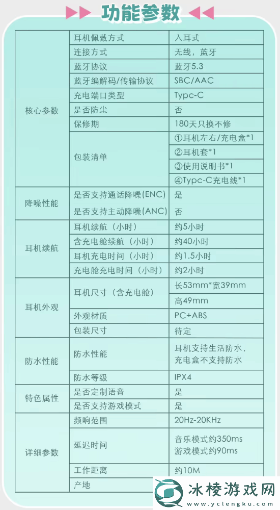 329元!B站推出初音未来带屏TWS耳机