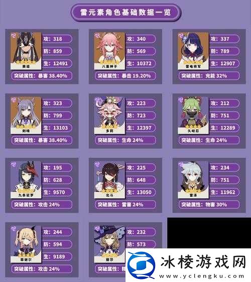 以仙之名男女主性格全解析-角色特点详细介绍一览