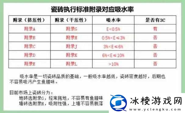 家里能代替棒棒的东西有哪些好处