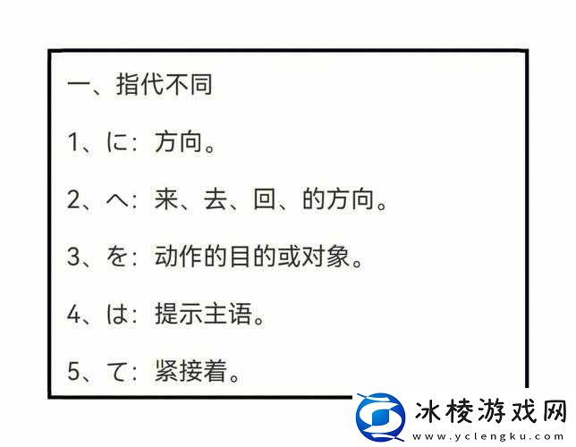 おいただくお愿う区别：用法与情境解析