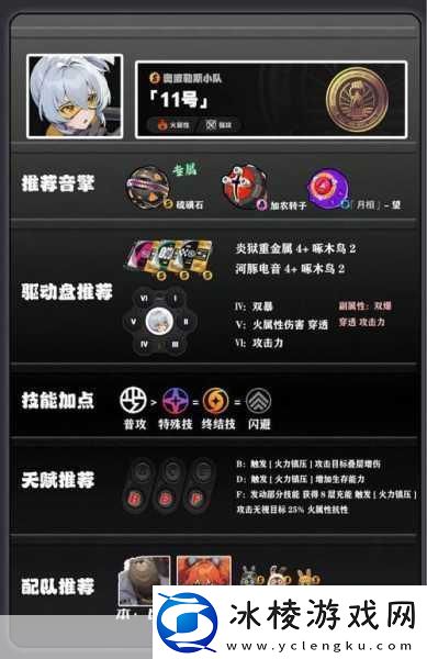 绝区零11-号技能加点怎么加-绝区零-11-号技能加点/介绍-绝区零-11-号技能普攻全方位展示-深度解析与实战攻略