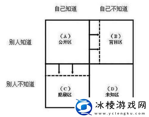 深渊地平线利安得强度全面解析与评估:深入探究其能力与潜力