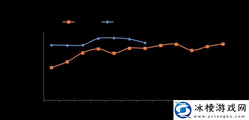 2024-年不良的软件窗口：危害与防范