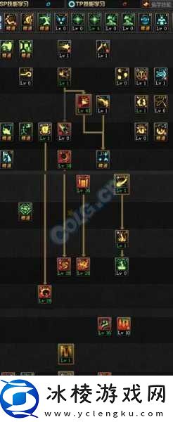 地下城与勇士魔法师最强加点推荐-成为游戏霸主的秘诀