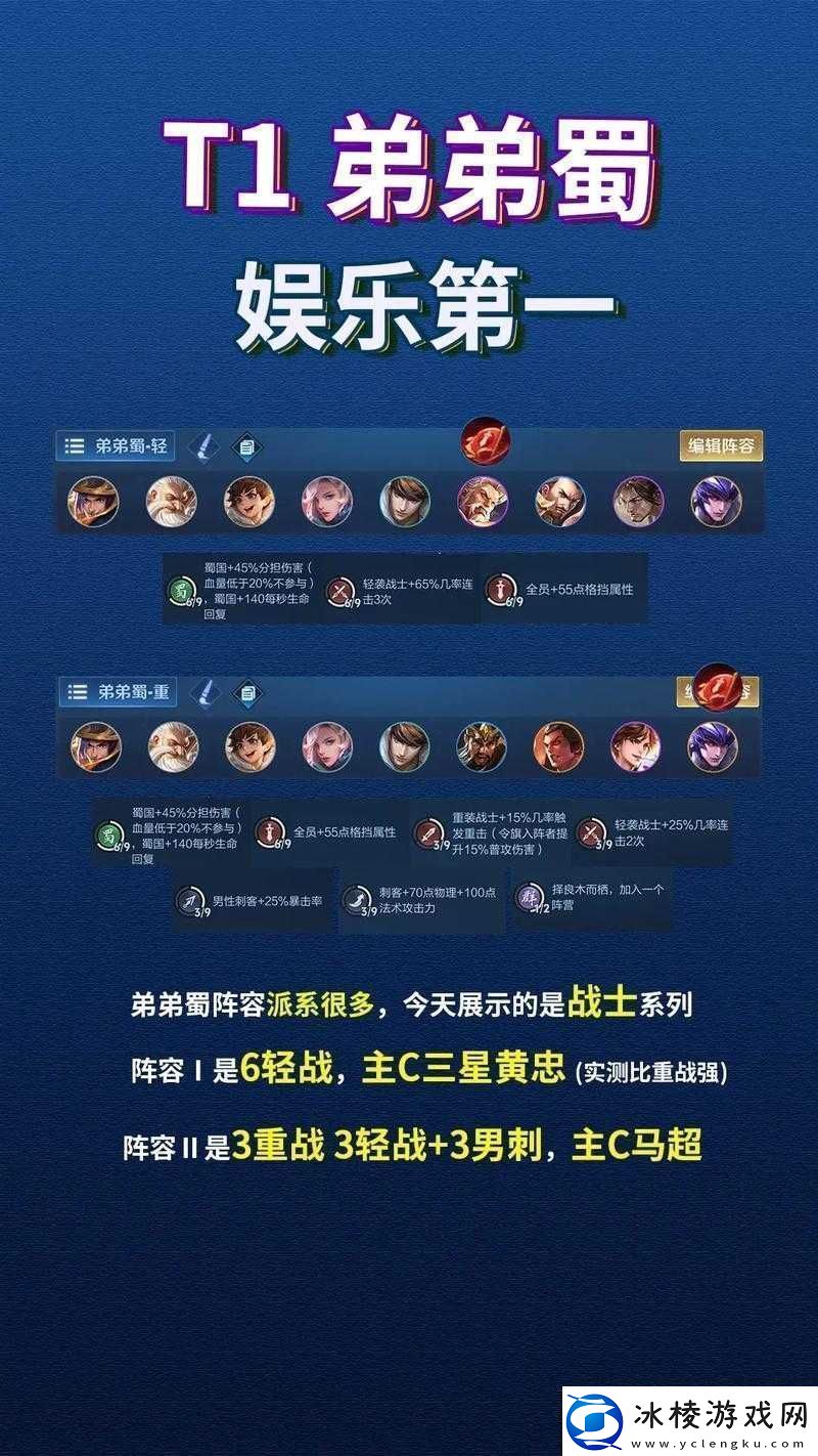 王者模拟战蜀法流阵容推荐