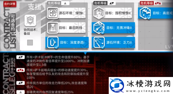 明日方舟荒废工厂5.18单核攻略