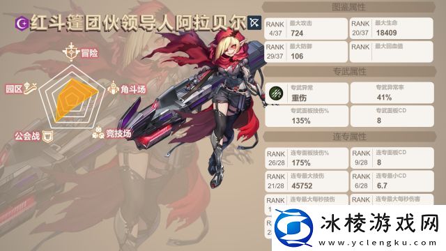 坎公骑冠剑暗炮怎么样