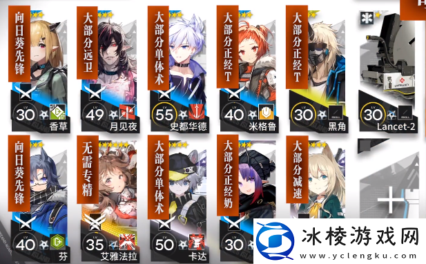 明日方舟荒废工厂5.18单核攻略