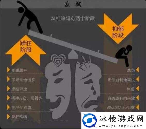 白天躁晚上躁天天躁：探寻情绪根源