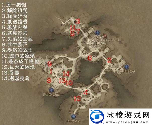 暗黑破坏神不朽数据库使用指南：探索地址与操作全攻略揭秘暗黑破坏神不朽数据库应用技巧