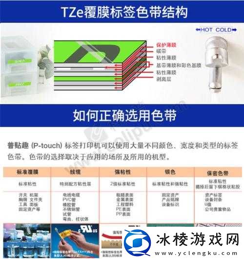 色带 9mm 与 12mm 有何不同宣布免费了：全面解析其奥秘