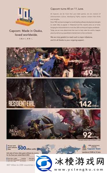 卡普空怪物猎人BRIDGE闪耀大阪世博会宣传片