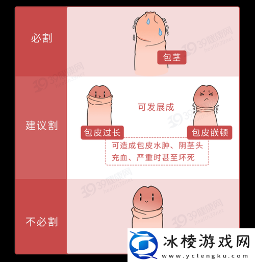 男人割皮包后为何要手举着样子及原因