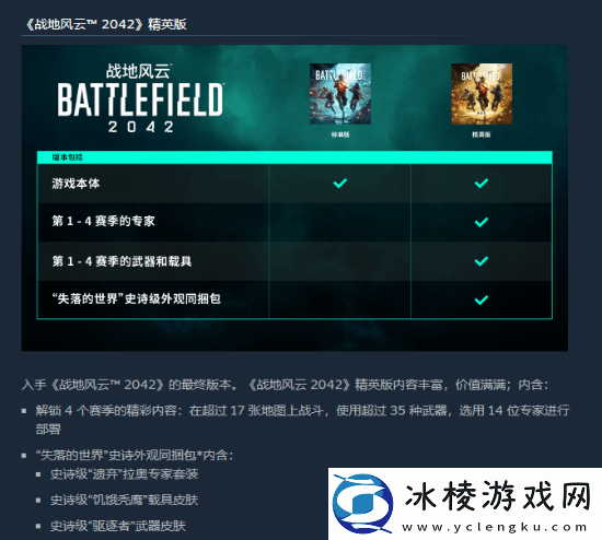 战地2042在Steam开启促销活动