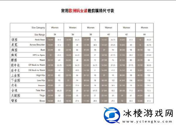 亚洲尺码欧洲尺码有哪些品牌好：1.-亚洲尺码与欧洲尺码的品牌推荐全解析