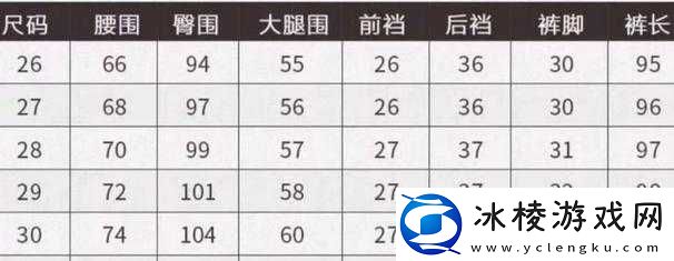 欧洲-M-码与亚洲-S-码尺寸范围对比