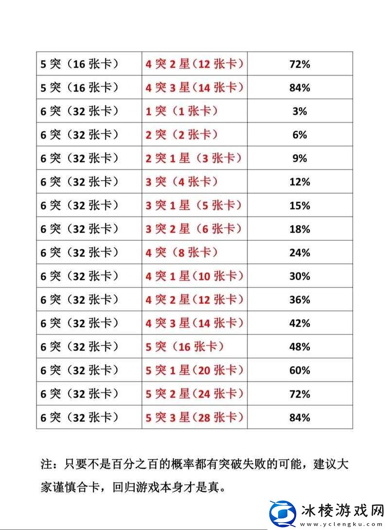 精品一卡 2 卡 3 卡 4 卡分类：实用解析与独特价值