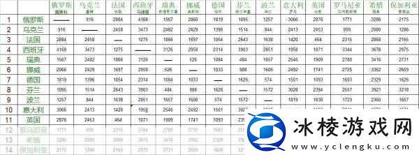 亚洲和欧洲哪个更大：1.-亚洲与欧洲的面积对比：谁更加广袤
