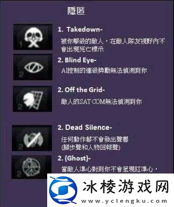 使命召唤游戏中的Perk含义深度解析：探究游戏中的技能增强特性