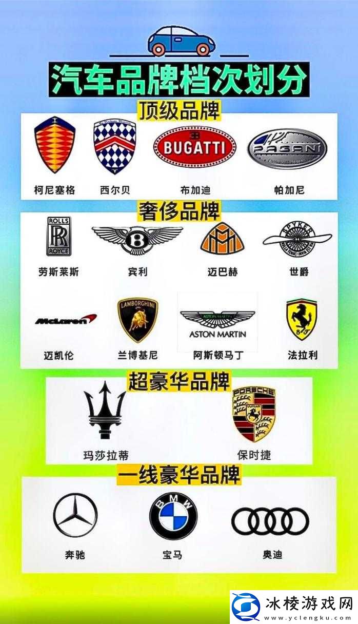 日产一线二线三线：揭秘汽车品牌的层级差异与市场竞争