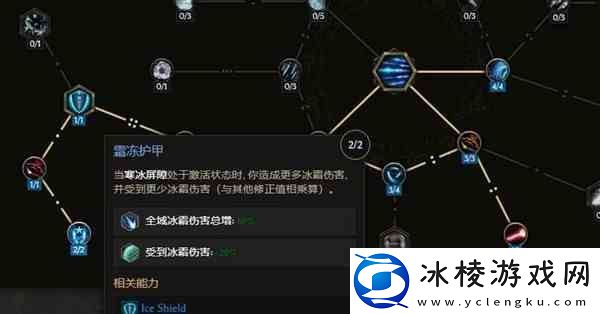 最后纪元1巫师魔力冰川流Build指南
