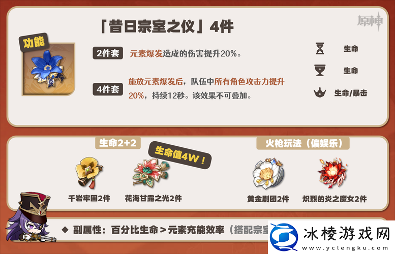 原神圣遗物评分工具页入口：全面解析评分系统-助你轻松选择顶级遗物