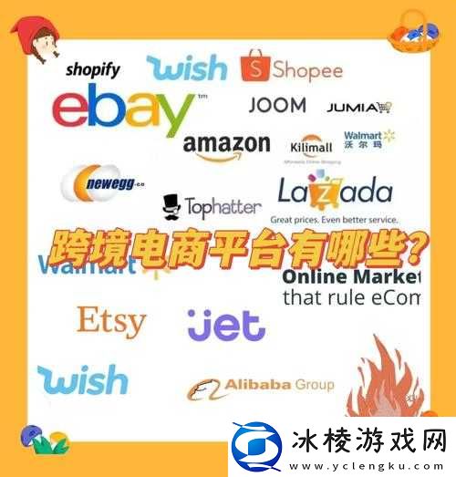 又更又租俄罗斯SHOPIFY：跨境电商新潮流的机遇与挑战