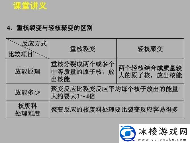 b-大与小的区别：探究其本质差异