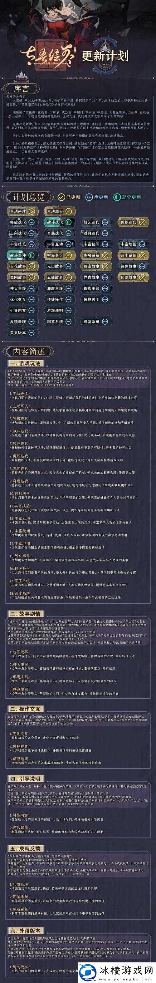 以太吾绘卷中关于最低结婚岁数问题的详细说明与探讨