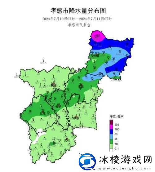 JUL532-外勤突然下大雨：情况紧急