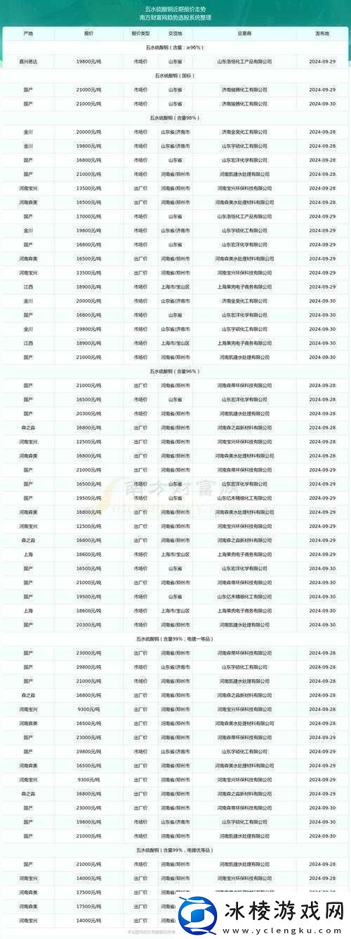 智慧电影铜铜铜铜铜好多水：相关解析