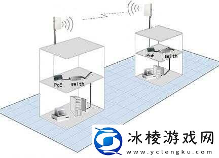 欧洲无线一线二线三W955：开启无线通讯新时代
