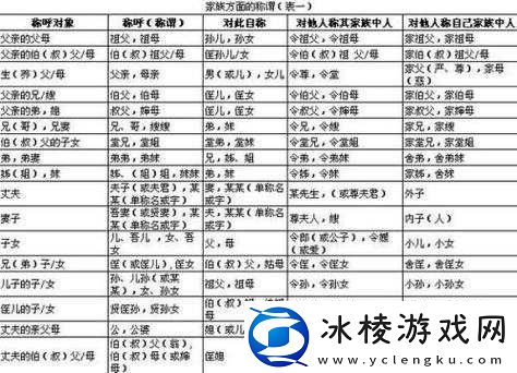 91caob-哥：我的专属称呼