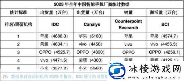 国产一区二区区别有什么说法：1.-国产品牌与进口产品的真相对比