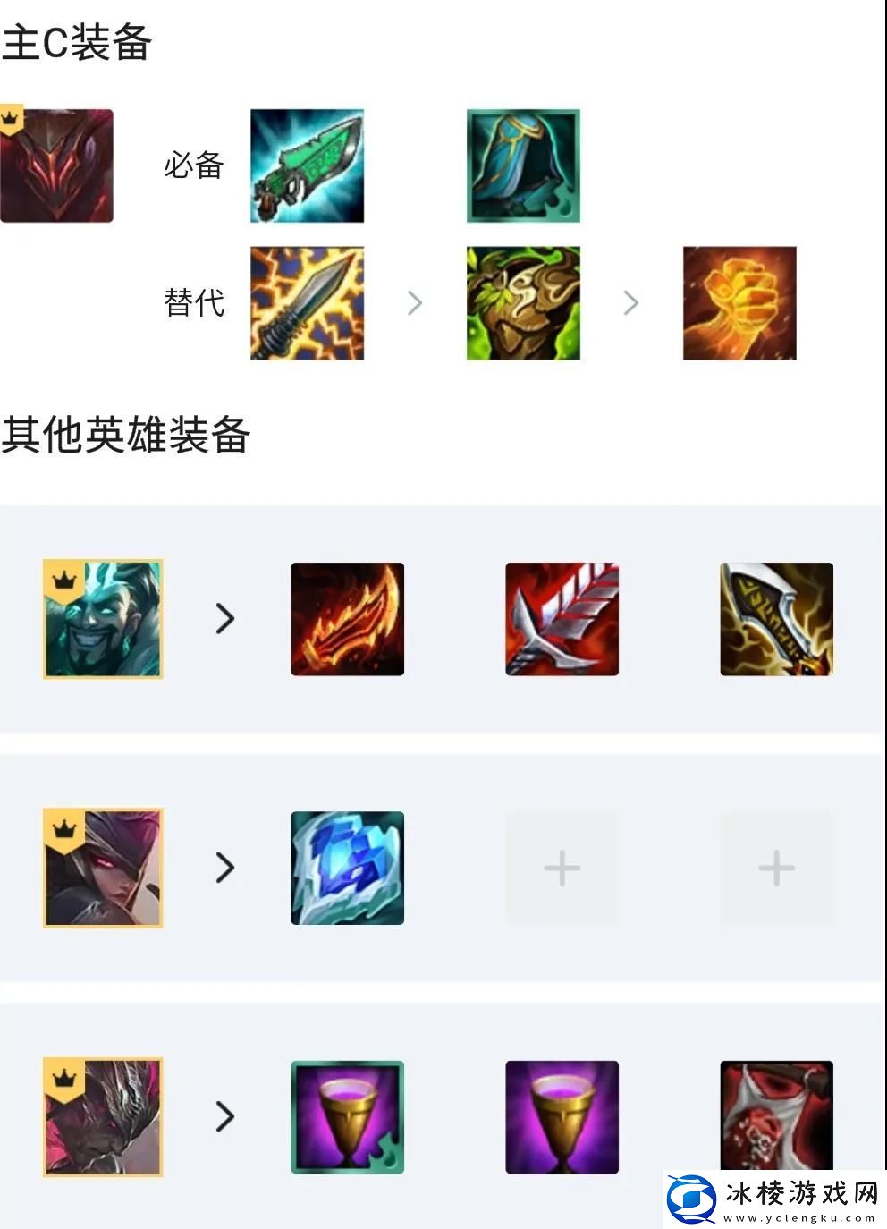 云顶之弈手游S5铁男阵容推荐