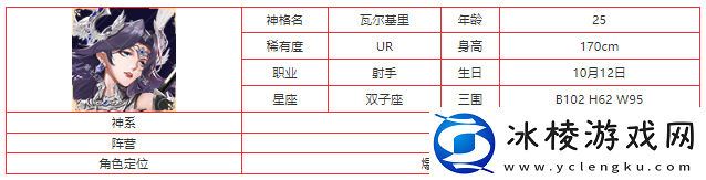 第七幻域瓦尔基里神格图鉴具体一览