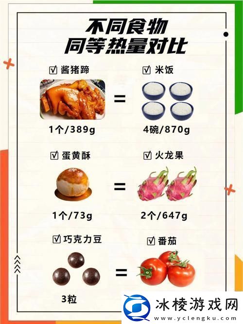 黄瓜西红柿-燃烧你的卡路里