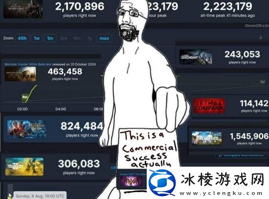 龙腾4玩家数遭嘲讽