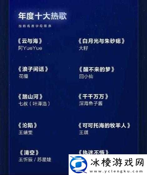 我还没用力你怎么那么痛什么歌：揭秘络热梗背后的音乐之谜