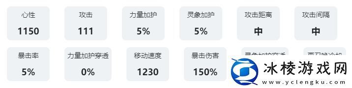 咏月风雅祝者解析