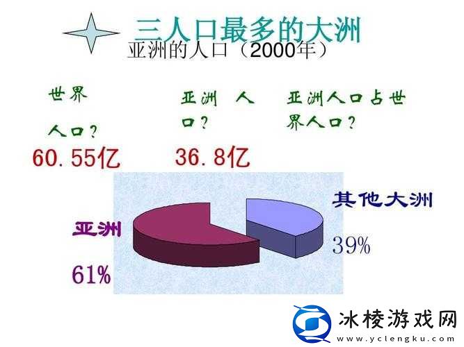 亚洲-VS-欧洲-VS-美洲人口：全球人口格局大揭秘