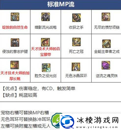 DNF110女鬼剑四个职业分别用什么武器