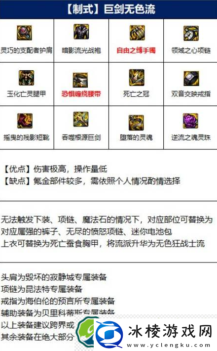 DNF110女鬼剑四个职业分别用什么武器