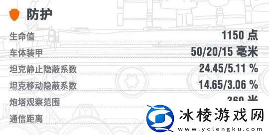 坦克世界【超测前瞻】真正的“幻影坦克”!D系VIII级坦歼JPZ2加入超测