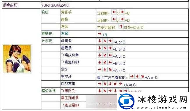 探索拳皇97中的精湛技巧：反跳跳跃之键盘操作方法全面解析