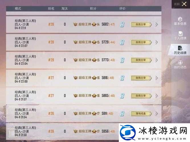 和平精英巅峰赛到底会不会掉分详细解析