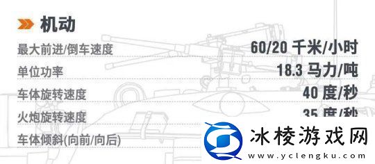 坦克世界【超测前瞻】真正的“幻影坦克”!D系VIII级坦歼JPZ2加入超测