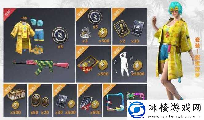 甜蜜菠萝套装是否已经绝版了呢快来了解一下